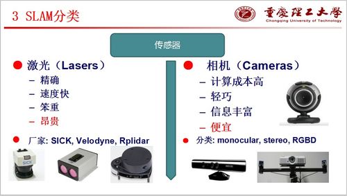 計算機視覺與深度學(xué)習(xí) 視覺SLAM技術(shù)詳解及應(yīng)用前景