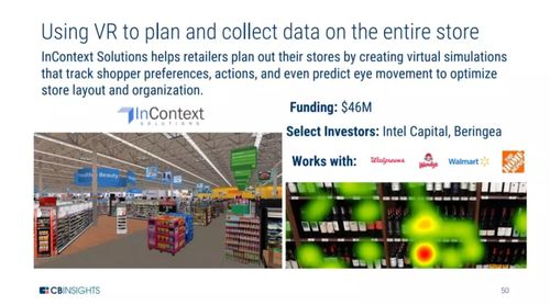 一文看遍零售科技17個領(lǐng)域110家創(chuàng)業(yè)公司 不間斷電源設(shè)備的技術(shù)開發(fā)與銷售