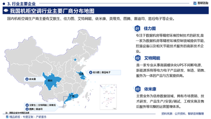 2025年中國機柜空調(diào)與不間斷電源產(chǎn)業(yè)現(xiàn)狀及發(fā)展趨勢研究報告