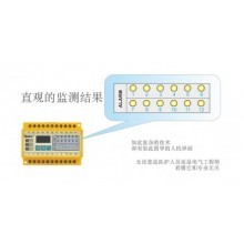 醫(yī)用IT隔離電源系統(tǒng)的關(guān)鍵組件與杭州集力科技銷售部的專業(yè)服務